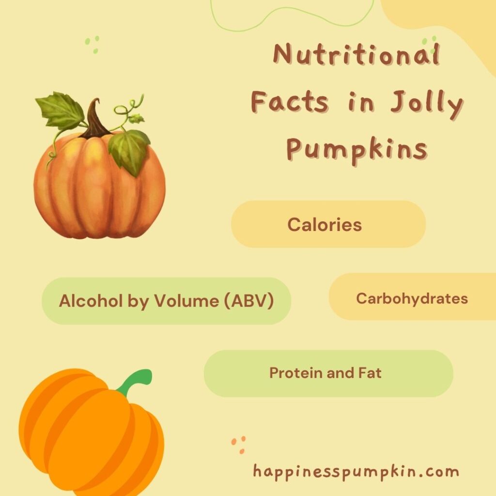 Nutritional Facts in Jolly Pumpkins